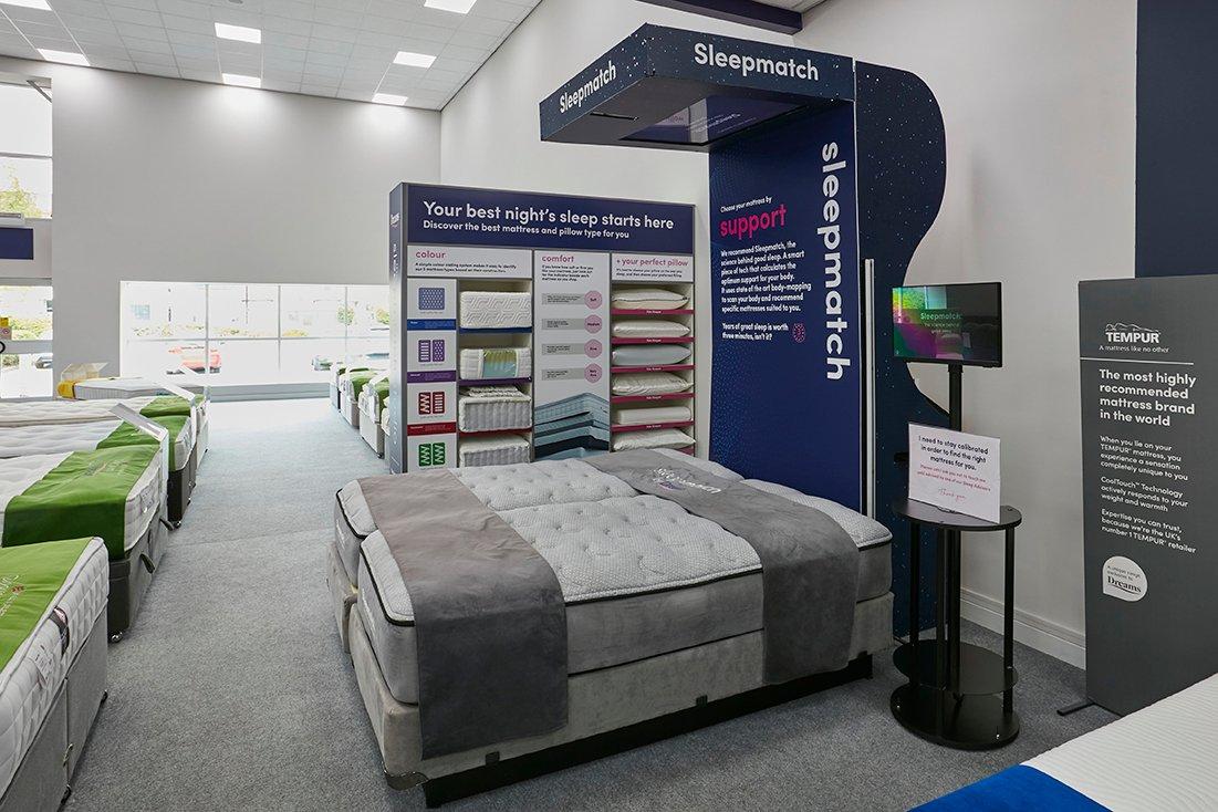 Top mattress store stores